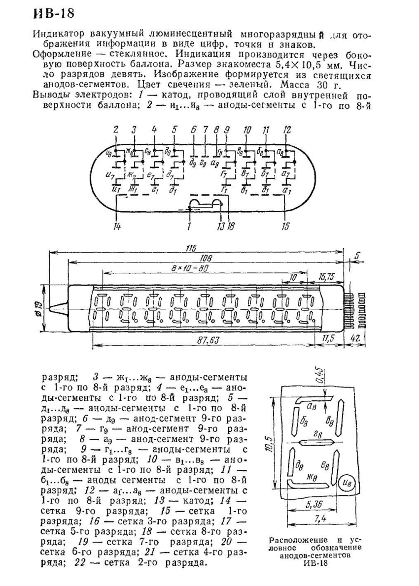 Распиновка ИВ-18