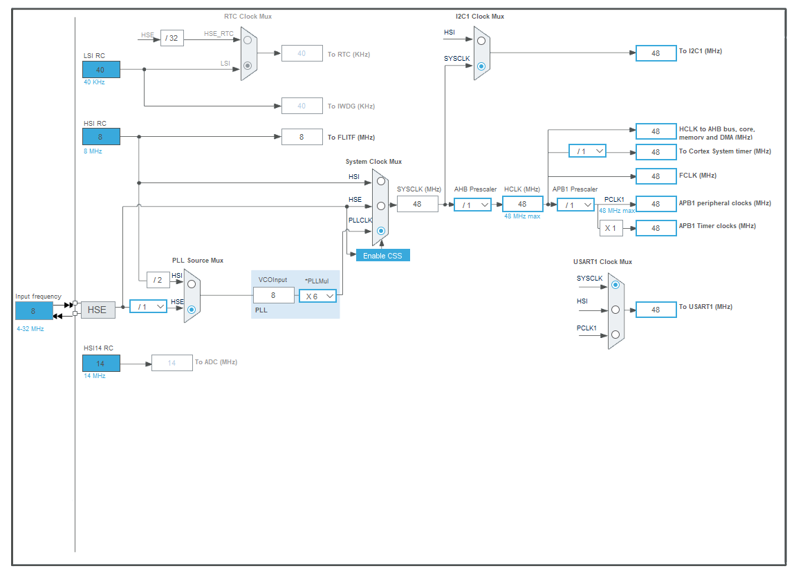 Настройки тактирования микроконтроллера